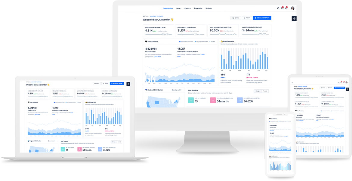 Complete Video Analytics Solution &mdash; StriveCast