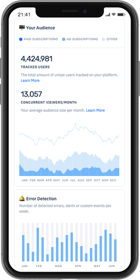 Complete Video Analytics Solution — StriveCast