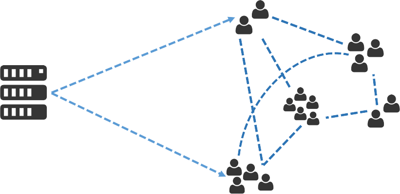 Traditional BitTorrent-like P2P Video Delivery Networks