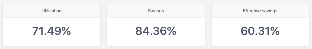 unlimited CDN scale, LSD Live to use Strive for unlimited CDN scale